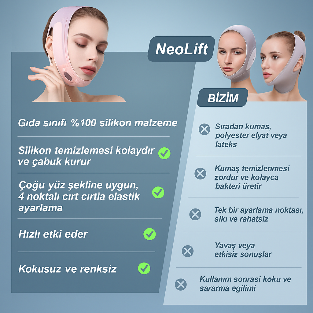 NeoLift™ NeoLift Yüz Gerdirme Maskesi